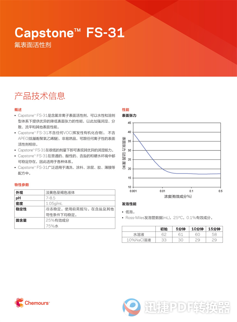 Capstone? FS-31氟碳表面活性劑(圖1)